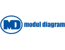 MD modul diagram